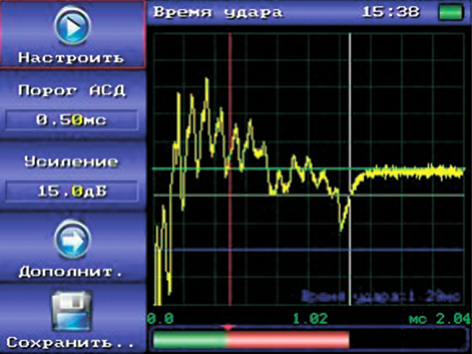 Ударные колебания на дефектном участке меры дефектов TS-2